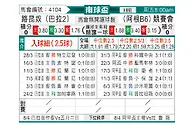 [南球杯] 卢捷诺体育会vs竞技俱乐部