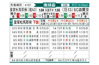 [南球杯] 皇家托马亚波vs德芬