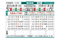 [南球杯] 基多天主大学vs克鲁塞罗