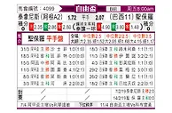 [自由杯] 塔勒瑞斯vs圣保罗