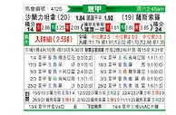 [意甲] 萨勒尼塔纳vs萨索洛