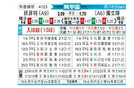 [阿甲] 班菲尔德vs阿根廷独立