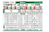 [墨联秋] 马萨特兰FCvs普马斯
