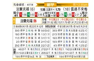 [德甲] 法兰克福vs云达不莱梅