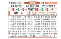 [西杯] 毕尔巴鄂竞技vs马洛卡