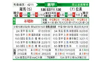 [意甲] 罗马vs拉齐奥