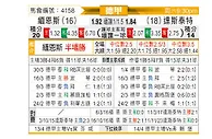 [德甲] 美因茨vs达姆斯塔特