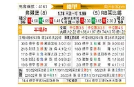 [德甲] 弗赖堡vsRB莱比锡