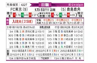 [日职联] FC东京vs鹿岛鹿角