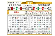 [德甲] 沃尔夫斯堡vs门兴格拉德巴赫