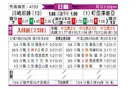[日职联] 川崎前锋vs町田泽维亚