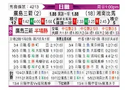 [日职联] 广岛三箭vs湘南海洋