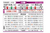 [日职联] 京都不死鸟vs磐田喜悦