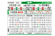 [意甲] 卡利亚里vs亚特兰大