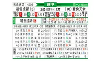 [意甲] 尤文图斯vs佛罗伦萨