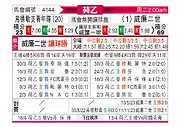 [荷乙] 乌德勒支青年队vs威廉二世
