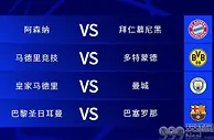 欧冠分析：阿森纳曼城可会师半决赛，巴黎巴萨很难争冠