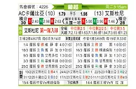 [葡超] 卡沙比亚vs埃斯托里尔