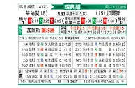 [瑞典超] 瓦纳默vs哥德堡盖斯
