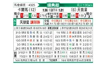 [瑞典超] 卡尔马vs天狼星
