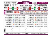 [自由杯] 弗鲁米嫩塞vs科洛科洛