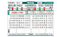 [南球杯] 丹奴比奥vs艾美利亚诺体育