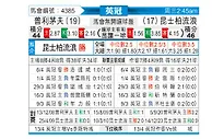 [英冠] 普利茅斯vs女王公园巡游者