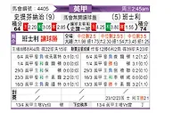 [英甲] 斯蒂文尼奇vs巴恩斯利