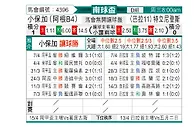 [南球杯] 博卡青年vs泰里尼登斯
