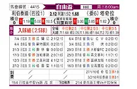 [自由杯] 自由队vs塔赤雷