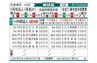 [南球杯] 阿根廷青年人vs蒙特维多竞技