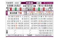 [自由杯] 格雷米奥vs华奇巴托
