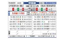[美冠杯] 墨西哥美洲vs新英格兰革命