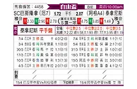 [自由杯] 瓜亚基尔vs塔勒瑞斯