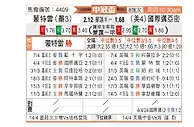 [美冠杯] 蒙特瑞vs国际迈阿密