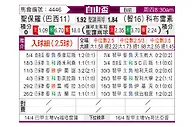 [自由杯] 圣保罗vs科布雷索