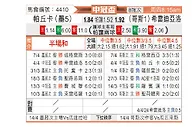 [美冠杯] 帕丘卡vs希雷迪亚诺
