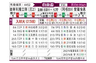 [自由杯] 约森独立队vs圣洛伦索
