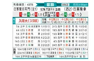 [欧冠] 巴黎圣日尔曼vs巴塞罗那