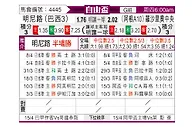 [自由杯] 米内罗竞技vs罗萨里奥中央