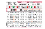 [欧联杯] 本菲卡vs马赛