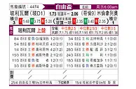 [自由杯] 玻利瓦尔vs百万富翁