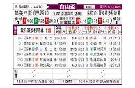 [自由杯] 帕尔梅拉斯vs利物浦蒙特维多