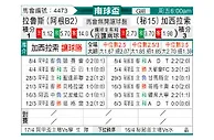 [南球杯] 拉努斯vs加西拉索