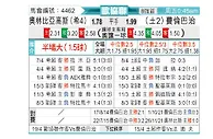 [欧会杯] 奥林匹亚科斯vs费内巴切