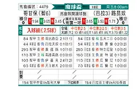 [南球杯] 科金博vs卢捷诺体育会