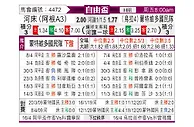 [自由杯] 河床vs乌拉圭民族