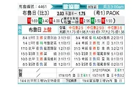 [欧会杯] 布鲁日vs塞萨洛尼基