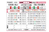 [欧联杯] 利物浦vs亚特兰大