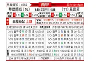 [西甲] 巴列卡诺vs赫塔菲